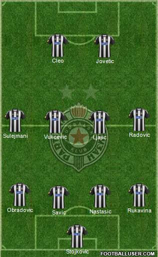 FK Partizan Beograd Formation 2013