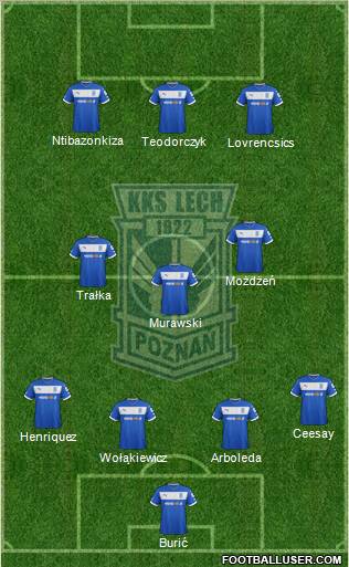 Lech Poznan Formation 2013