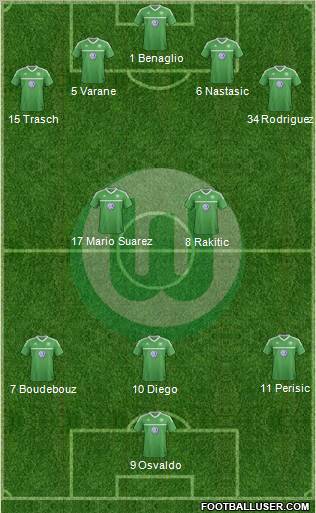 VfL Wolfsburg Formation 2013