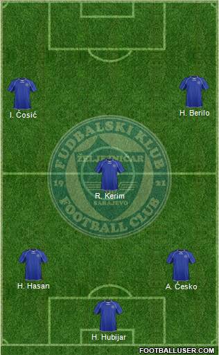 FK Zeljeznicar Sarajevo Formation 2013