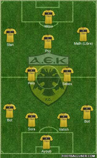 AEK Athens Formation 2013