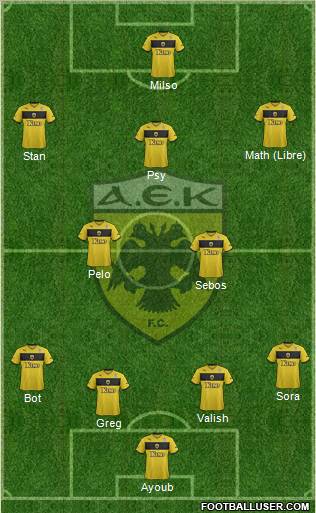 AEK Athens Formation 2013