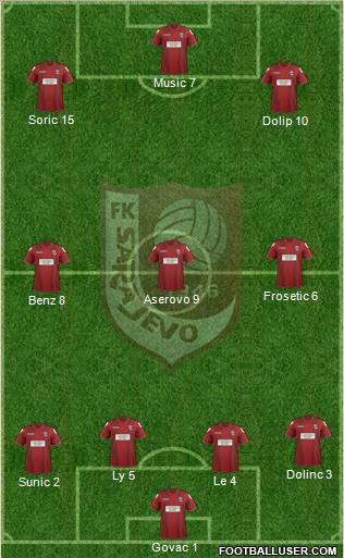 FK Sarajevo Formation 2013