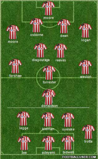 Brentford Formation 2013