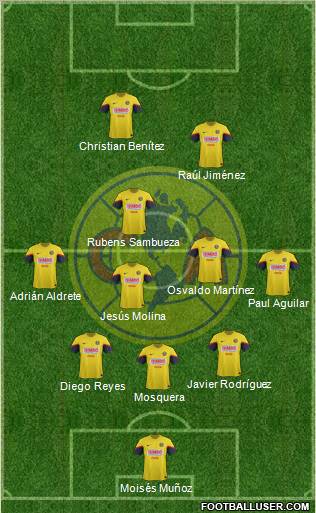 Club de Fútbol América Formation 2013