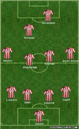 Brentford Formation 2013