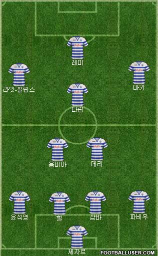 Queens Park Rangers Formation 2013