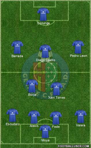 Getafe C.F., S.A.D. Formation 2013