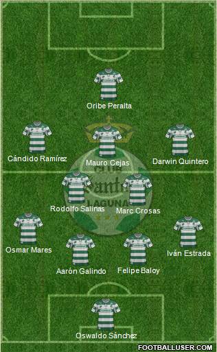 Club Deportivo Santos Laguna Formation 2013