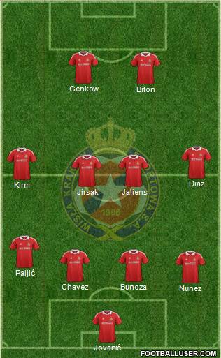 Wisla Krakow Formation 2013