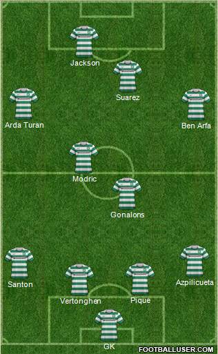 Celtic Formation 2013