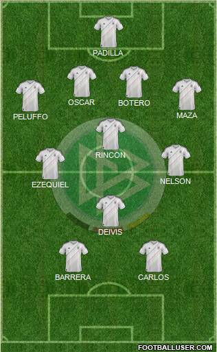 Germany Formation 2013