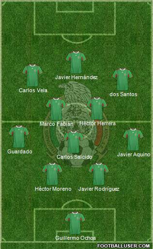 Mexico Formation 2013