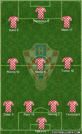 Croatia Formation 2013