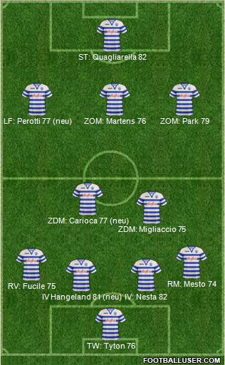 Queens Park Rangers Formation 2013