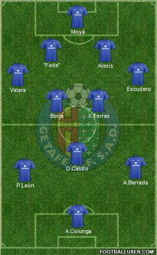 Getafe C.F., S.A.D. Formation 2013