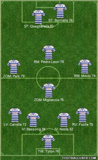 Queens Park Rangers Formation 2013