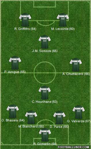 Plymouth Argyle Formation 2013