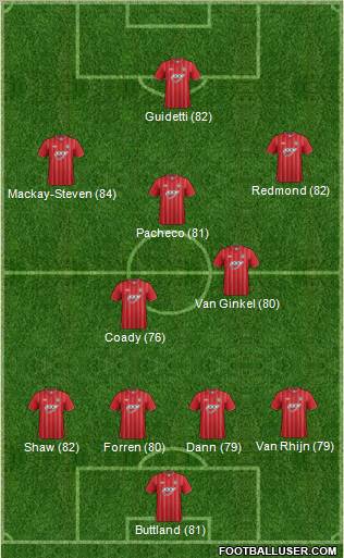 Southampton Formation 2013