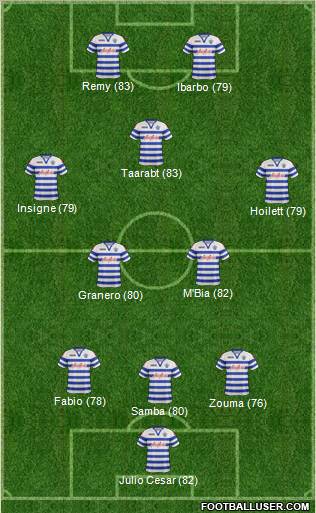 Queens Park Rangers Formation 2013