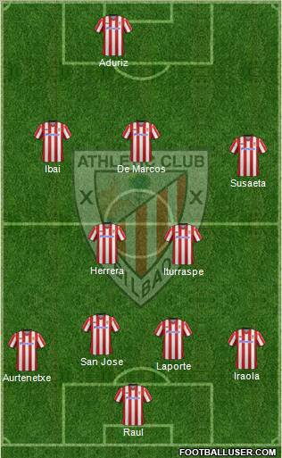 Athletic Club Formation 2013