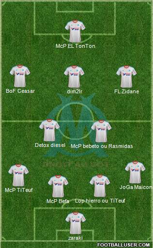 Olympique de Marseille Formation 2013