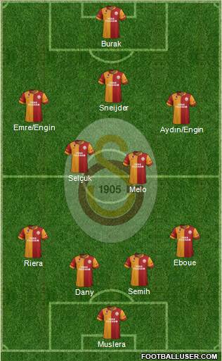 Galatasaray SK Formation 2013