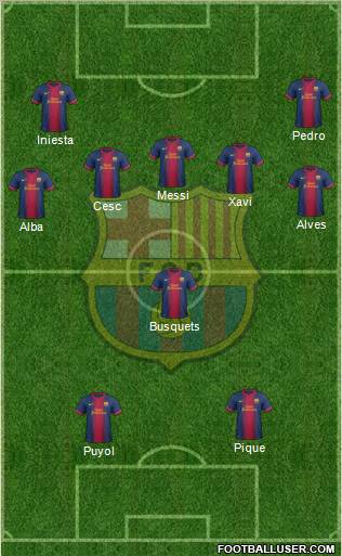 F.C. Barcelona Formation 2013