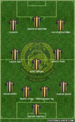 Malaysia Formation 2013