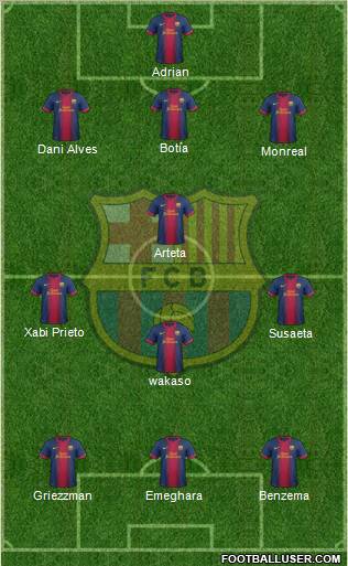 F.C. Barcelona Formation 2013