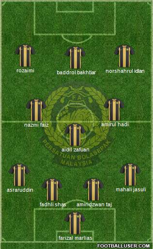 Malaysia Formation 2013