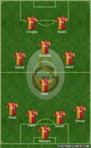 Galatasaray SK Formation 2013