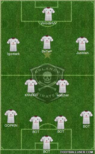 Orlando Pirates Formation 2013