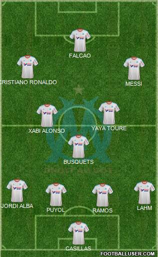 Olympique de Marseille Formation 2013