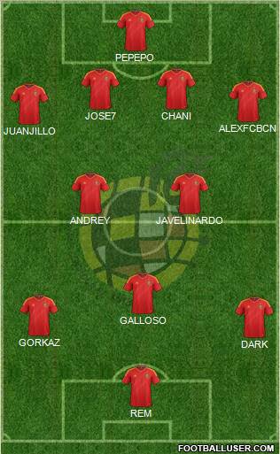 Spain Formation 2013