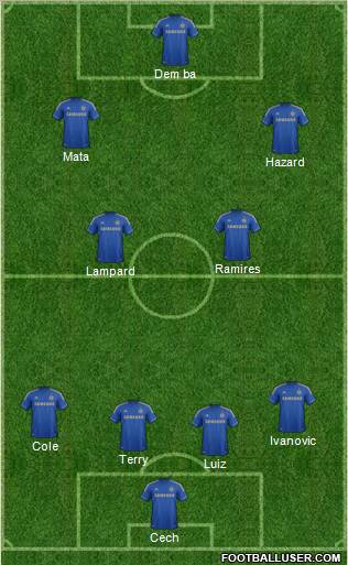 Chelsea Formation 2013