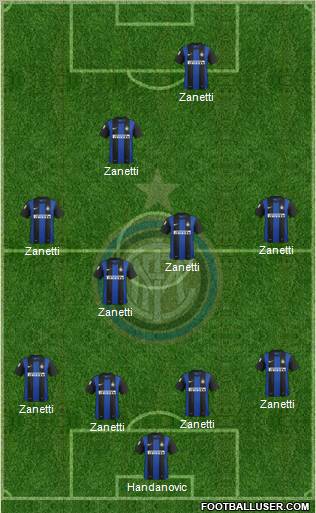 F.C. Internazionale Formation 2013