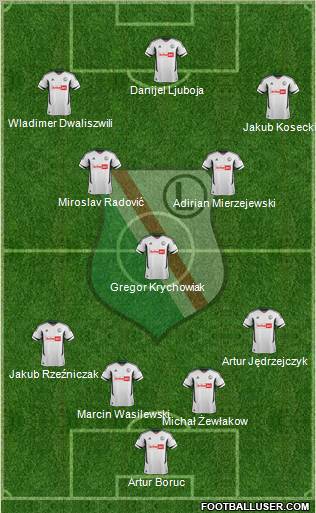 Legia Warszawa Formation 2013