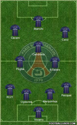 Paris Saint-Germain Formation 2013