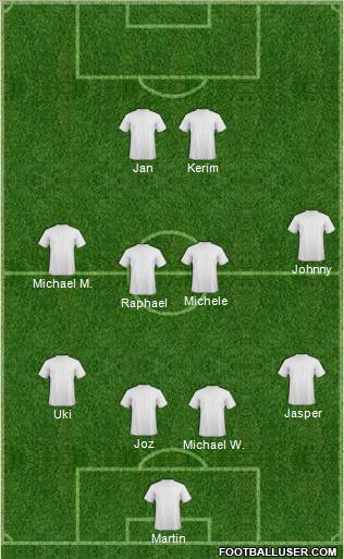 Dream Team Formation 2013