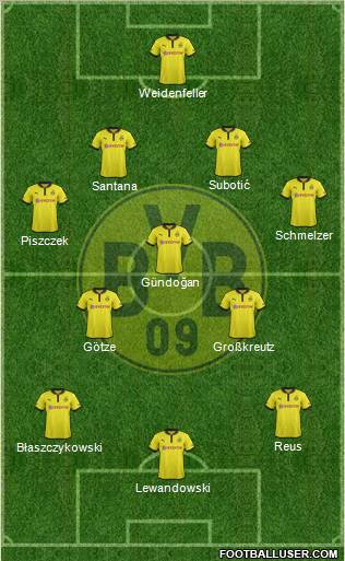 Borussia Dortmund Formation 2013