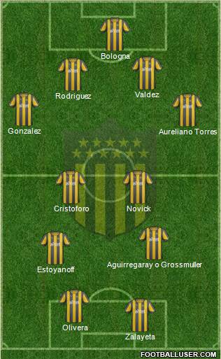 Club Atlético Peñarol Formation 2013