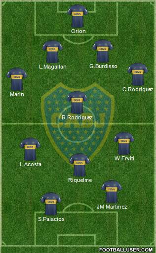 Boca Juniors Formation 2013