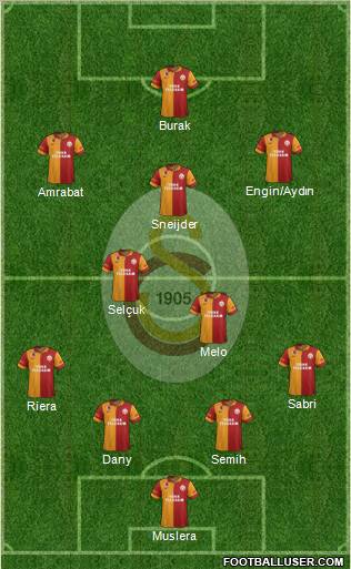 Galatasaray SK Formation 2013