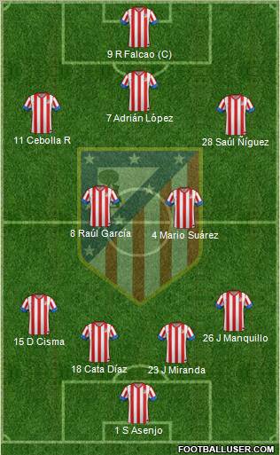 C. Atlético Madrid S.A.D. Formation 2013