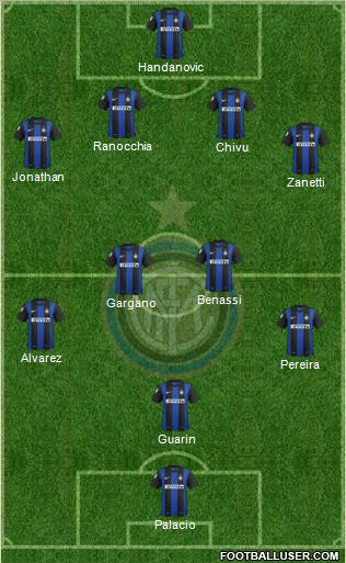 F.C. Internazionale Formation 2013