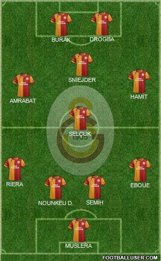 Galatasaray SK Formation 2013