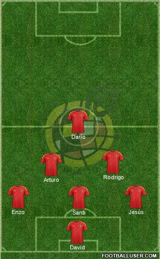 Spain Formation 2013