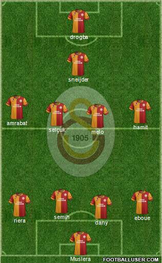 Galatasaray SK Formation 2013