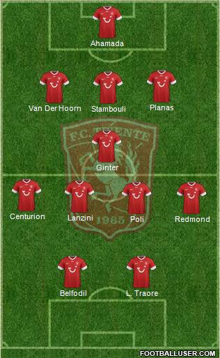 FC Twente Formation 2013